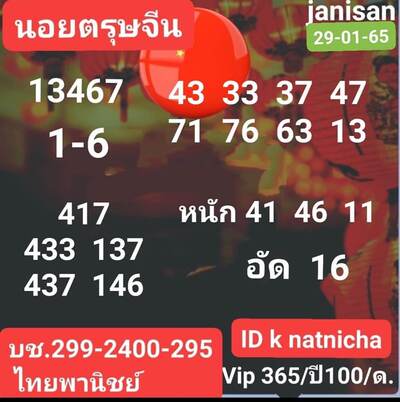 หวยฮานอยวันนี้ 29/1/65 ชุดที่2