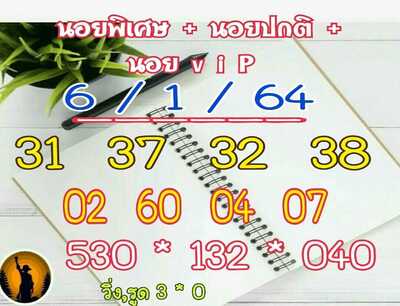 หวยฮานอยวันนี้ 6/1/65ชุดที่3