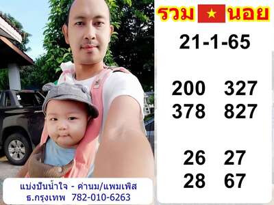 หวยฮานอยวันนี้ 21/1/65ชุดที่6