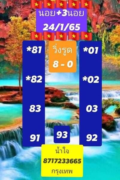 หวยฮานอยวันนี้ 24/1/65ชุดที่6