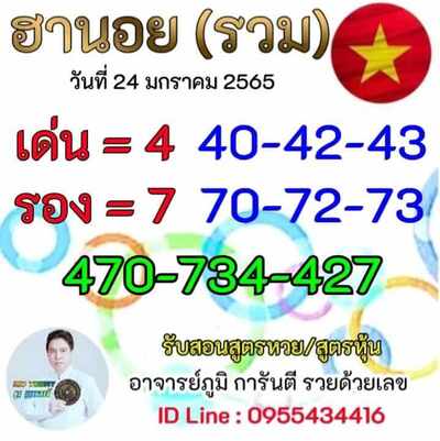 หวยฮานอยวันนี้ 24/1/65ชุดที่7