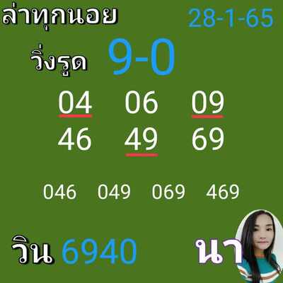 หวยฮานอยวันนี้ 28/1/65ชุดที่7