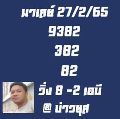 หวยมาเลย์วันนี้27/2/65 ชุดที่10