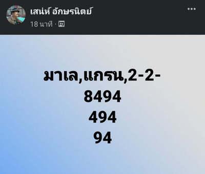 หวยมาเลย์วันนี้ 2/2/65ชุดที่12