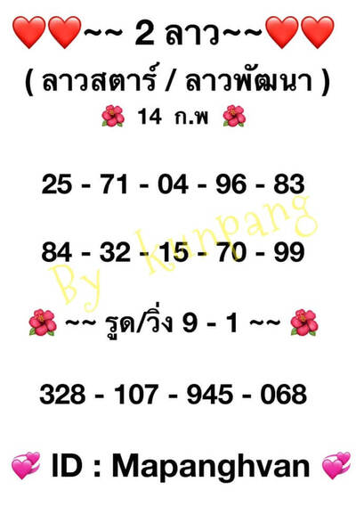 หวยลาววันนี้ 18/2/65ชุดที่1