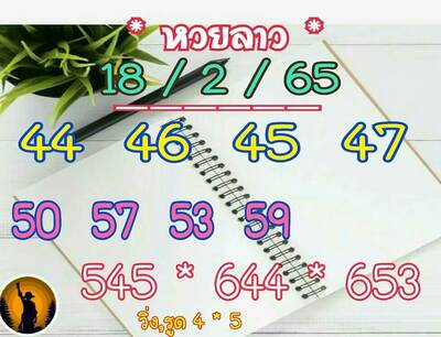 หวยลาววันนี้ 18/2/65ชุดที่12