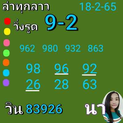 หวยลาววันนี้ 18/2/65ชุดที่13