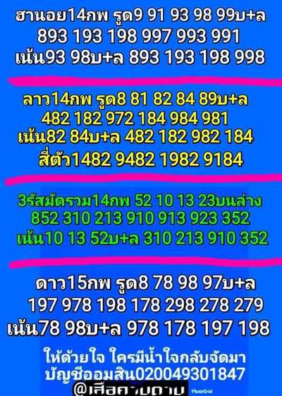 หวยลาววันนี้ 14/2/65ชุดที่6