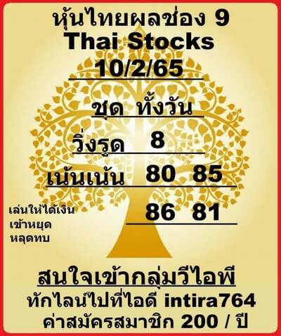 หวยหุ้นวันนี้ 10/2/65ชุดที่1