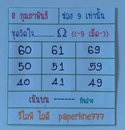 หวยหุ้นวันนี้ 8/2/65ชุดที่11