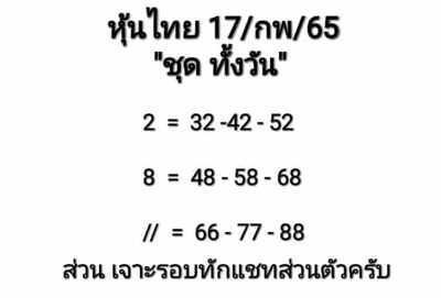 หวยหุ้นวันนี้17/2/65 ชุดที่12