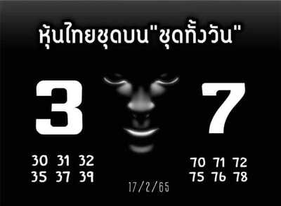 หวยหุ้นวันนี้17/2/65 ชุดที่15