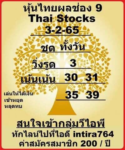 หวยหุ้นวันนี้ 3/3/65ชุดที่2