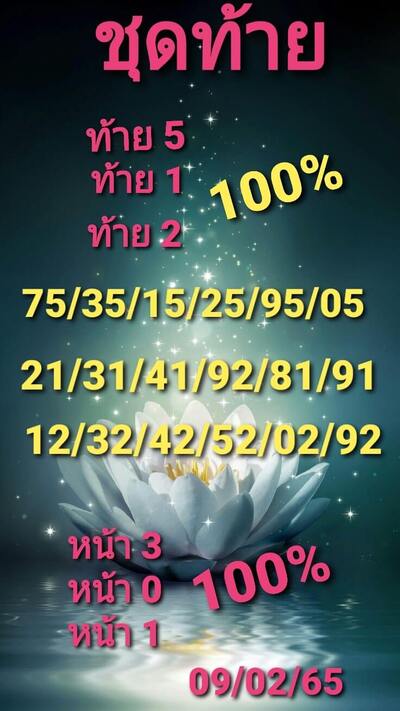 หวยหุ้นวันนี้ 9/2/65ชุดที่4