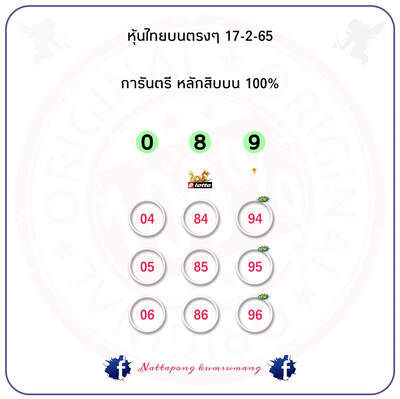 หวยหุ้นวันนี้17/2/65 ชุดที่5