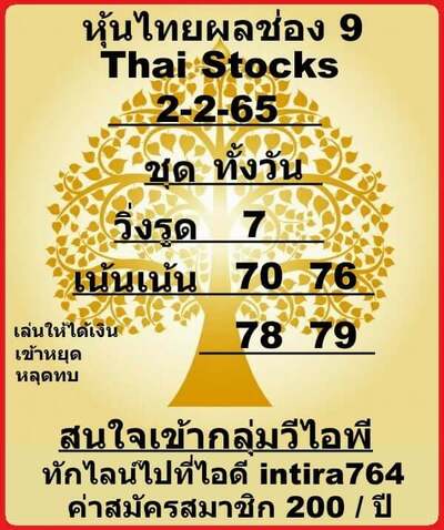 หวยหุ้นวันนี้ 2/2/65ชุดที่6