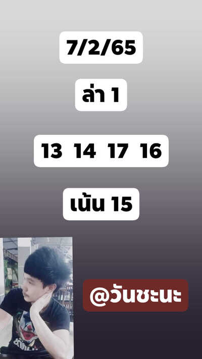 หวยหุ้นวันนี้ 7/2/65ชุดที่6