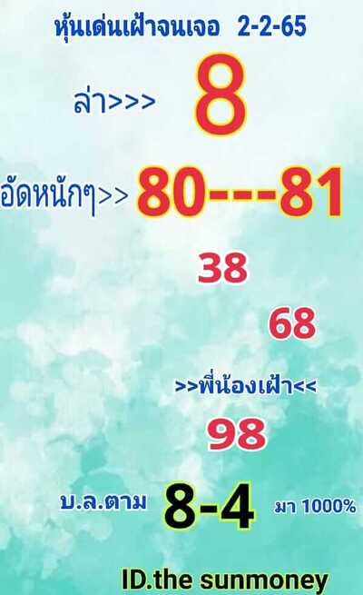 หวยหุ้นวันนี้ 2/2/65ชุดที่8