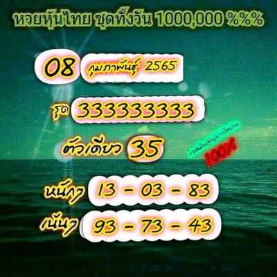 หวยหุ้นวันนี้ 8/2/65ชุดที่8