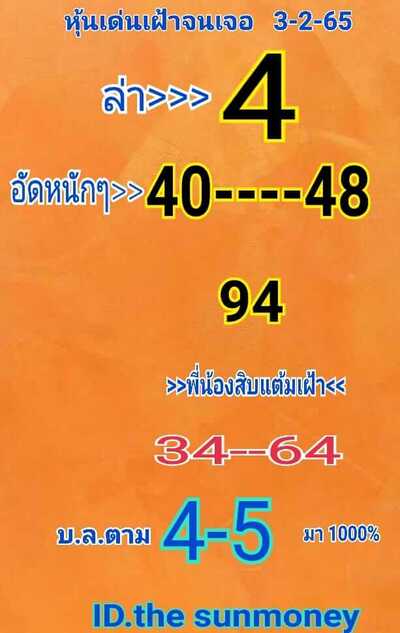 หวยหุ้นวันนี้ 3/3/65ชุดที่9