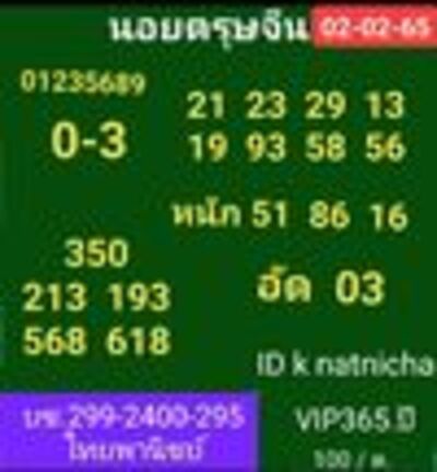 หวยฮานอยวันนี้ 2/2/65ชุดที่1