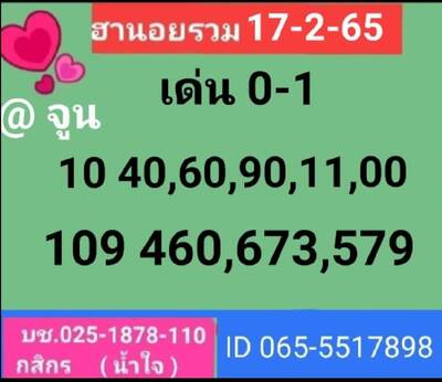 หวยฮานอยวันนี้ 17/2/65ชุดที่1