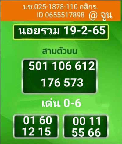 หวยฮานอยวันนี้ 19/2/65 ชุดที่1