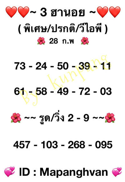 หวยฮานอยวันนี้ 28/2/65ชุดที่1