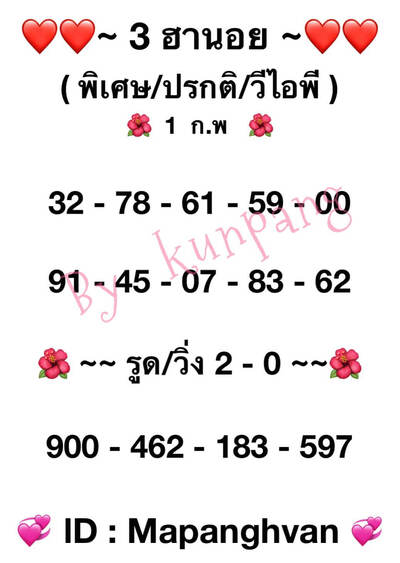 หวยฮานอยวันนี้ 1/2/65ชุดที่1