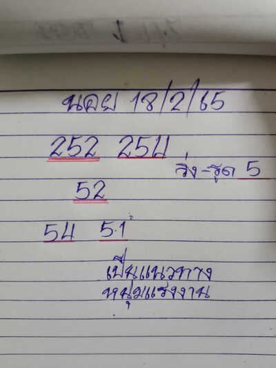 หวยฮานอยวันนี้ 18/2/65ชุดที่10