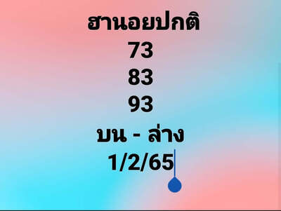 หวยฮานอยวันนี้ 1/2/65ชุดที่13