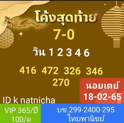 หวยฮานอยวันนี้ 18/2/65ชุดที่15