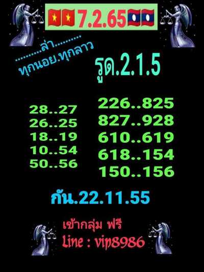 หวยฮานอยวันนี้ 7/2/65ชุดที่2