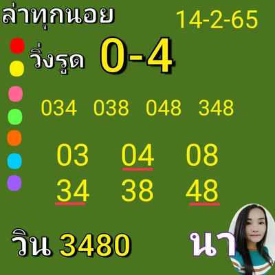 หวยฮานอยวันนี้ 14/2/65ชุดที่6