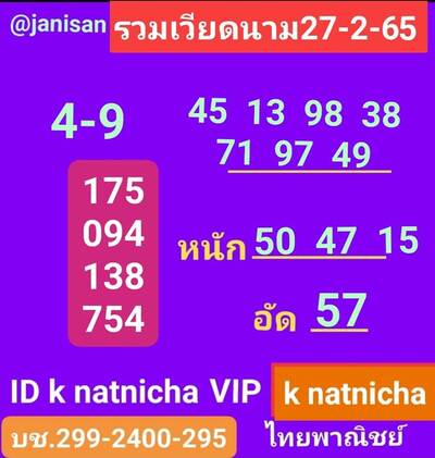 หวยฮานอยวันนี้ 27/2/65ชุดที่6