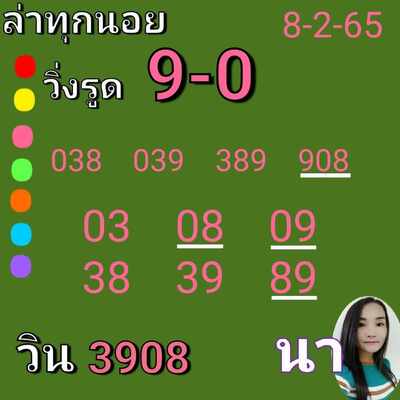 หวยฮานอยวันนี้ 8/2/65ชุดที่6