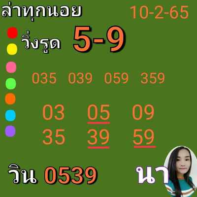 หวยฮานอยวันนี้ 10/2/65ชุดที่7