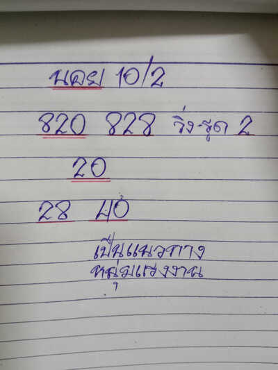 หวยฮานอยวันนี้ 10/2/65ชุดที่9