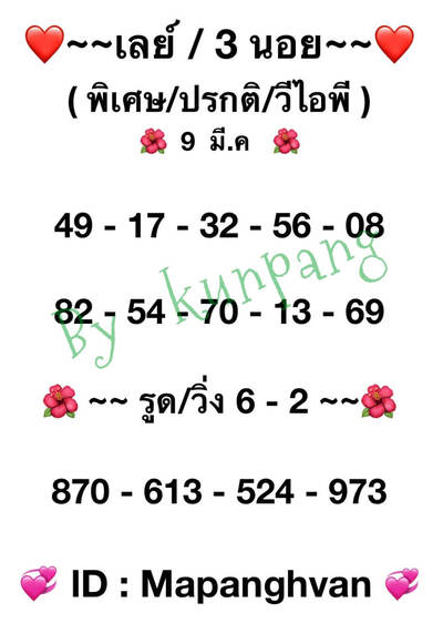 หวยมาเลย์วันนี้ 9/3/65ชุดที่1