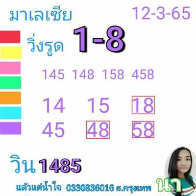 หวยมาเลย์วันนี้ 12/3/65ชุดที่1