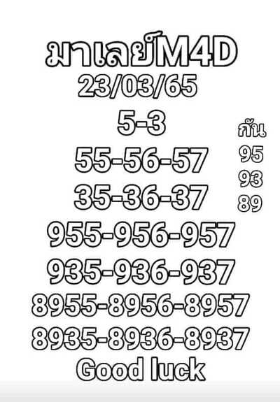 หวยมาเลย์วันนี้ 23/3/65ชุดที่10