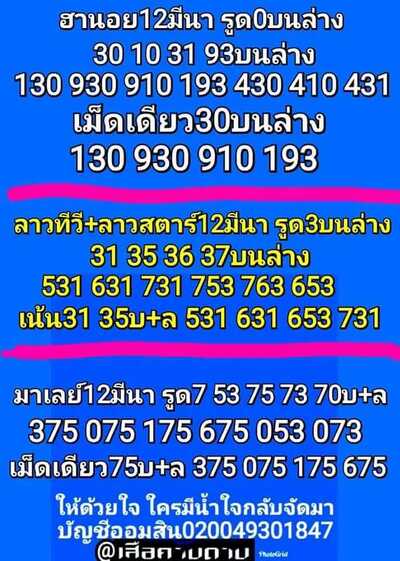 หวยมาเลย์วันนี้ 12/3/65ชุดที่2