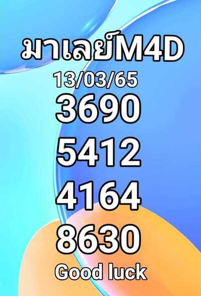 หวยมาเลย์วันนี้13/3/65 ชุดที่3