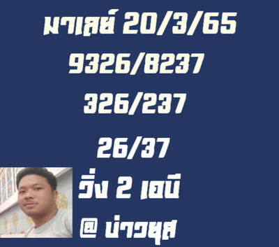 หวยมาเลย์วันนี้ 20/3/65ชุดที่4