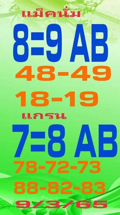 หวยมาเลย์วันนี้ 9/3/65ชุดที่5