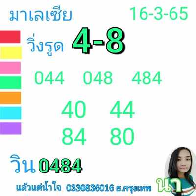 หวยมาเลย์วันนี้ 16/3/65ชุดที่5