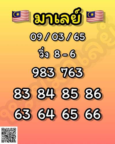 หวยมาเลย์วันนี้ 9/3/65ชุดที่6