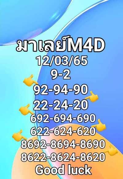 หวยมาเลย์วันนี้ 12/3/65ชุดที่8