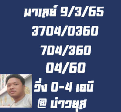 หวยมาเลย์วันนี้ 9/3/65ชุดที่9