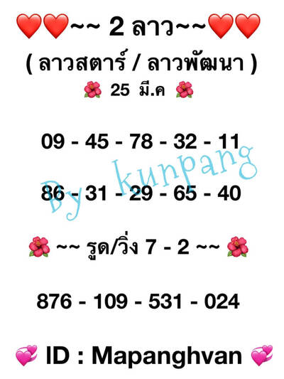 หวยลาววันนี้25/3/65ชุดที่1